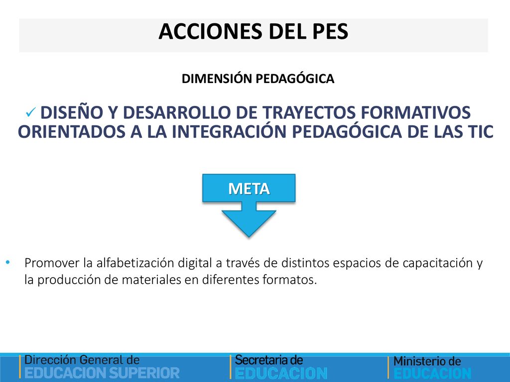 ACCIONES DEL PES DIMENSIÓN PEDAGÓGICA. DISEÑO Y DESARROLLO DE TRAYECTOS FORMATIVOS ORIENTADOS A LA INTEGRACIÓN PEDAGÓGICA DE LAS TIC.