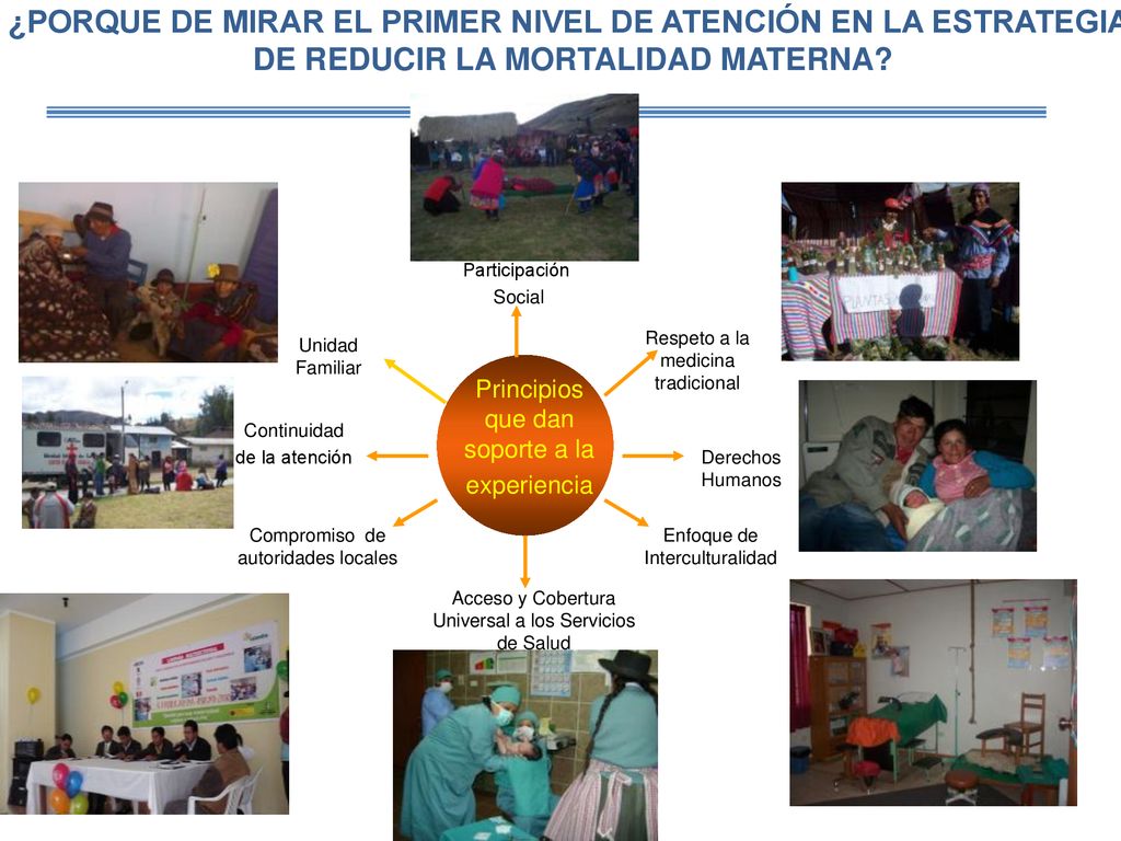¿PORQUE DE MIRAR EL PRIMER NIVEL DE ATENCIÓN EN LA ESTRATEGIA