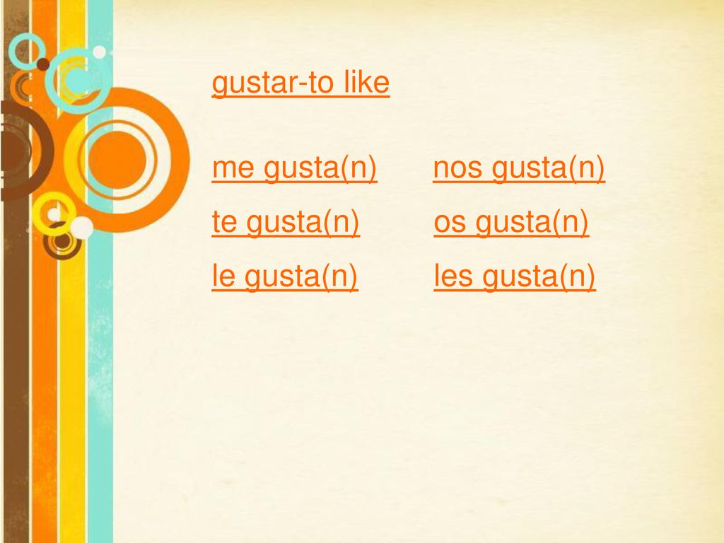 gustar-to like me gusta(n) nos gusta(n) te gusta(n) os gusta(n) le gusta(n) les gusta(n)
