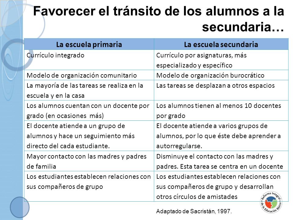 Favorecer el tránsito de los alumnos a la secundaria…