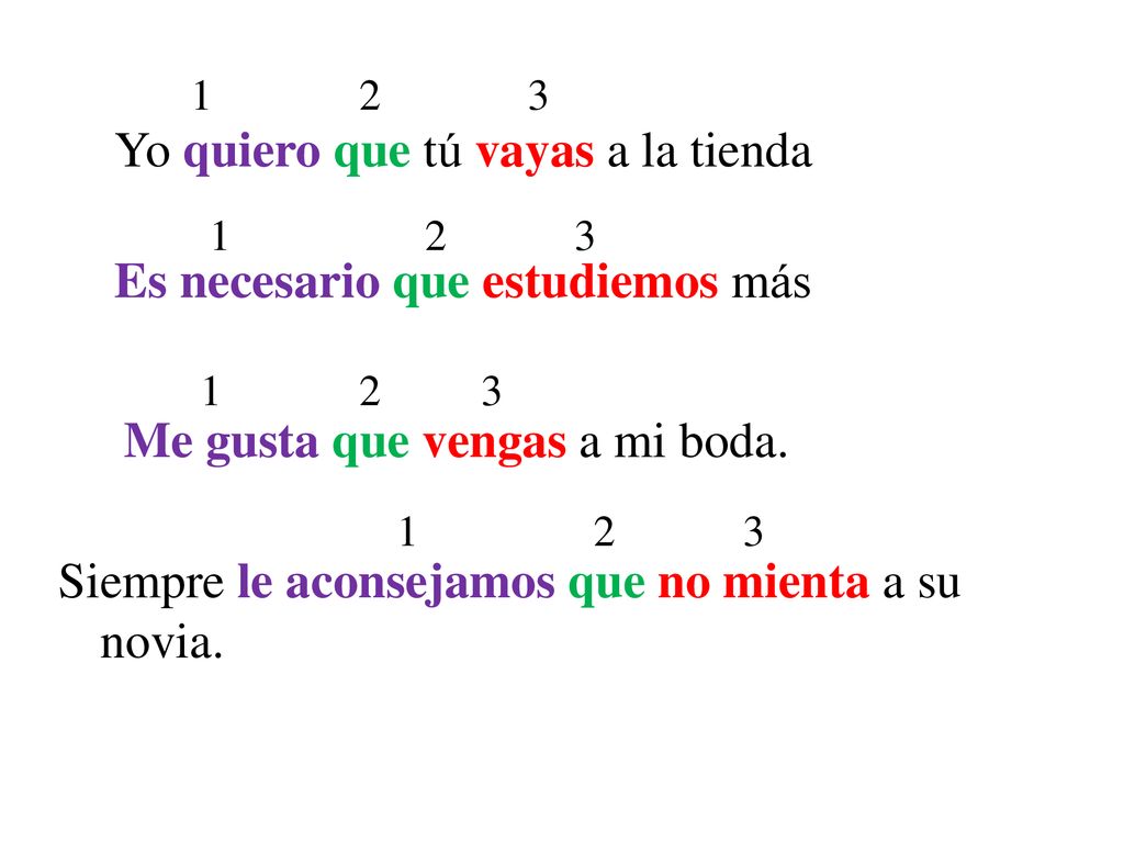 Yo quiero que tú vayas a la tienda