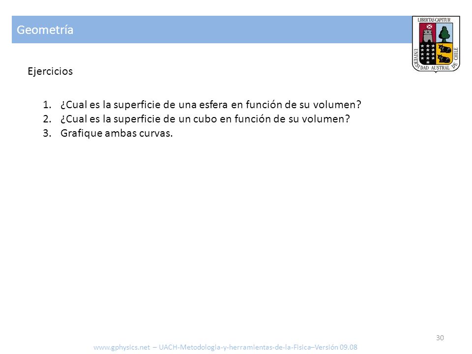 Geometría Ejercicios. ¿Cual es la superficie de una esfera en función de su volumen ¿Cual es la superficie de un cubo en función de su volumen