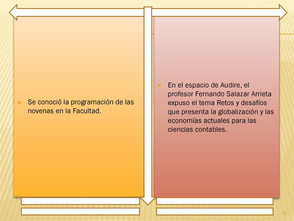 Se conoció la programación de las novenas en la Facultad.