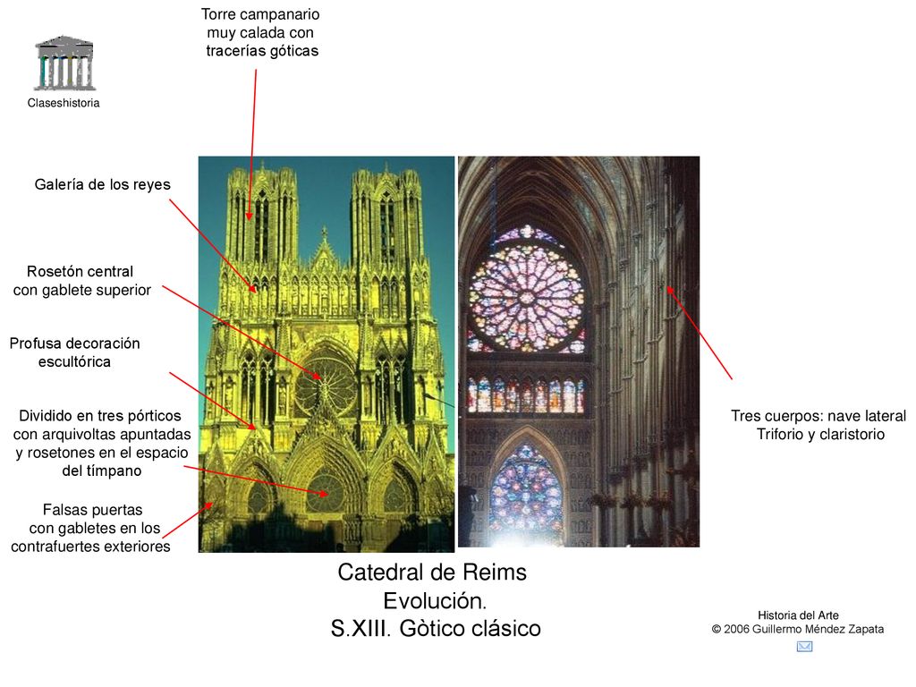 Catedral de Reims Evolución. S.XIII. Gòtico clásico Torre campanario
