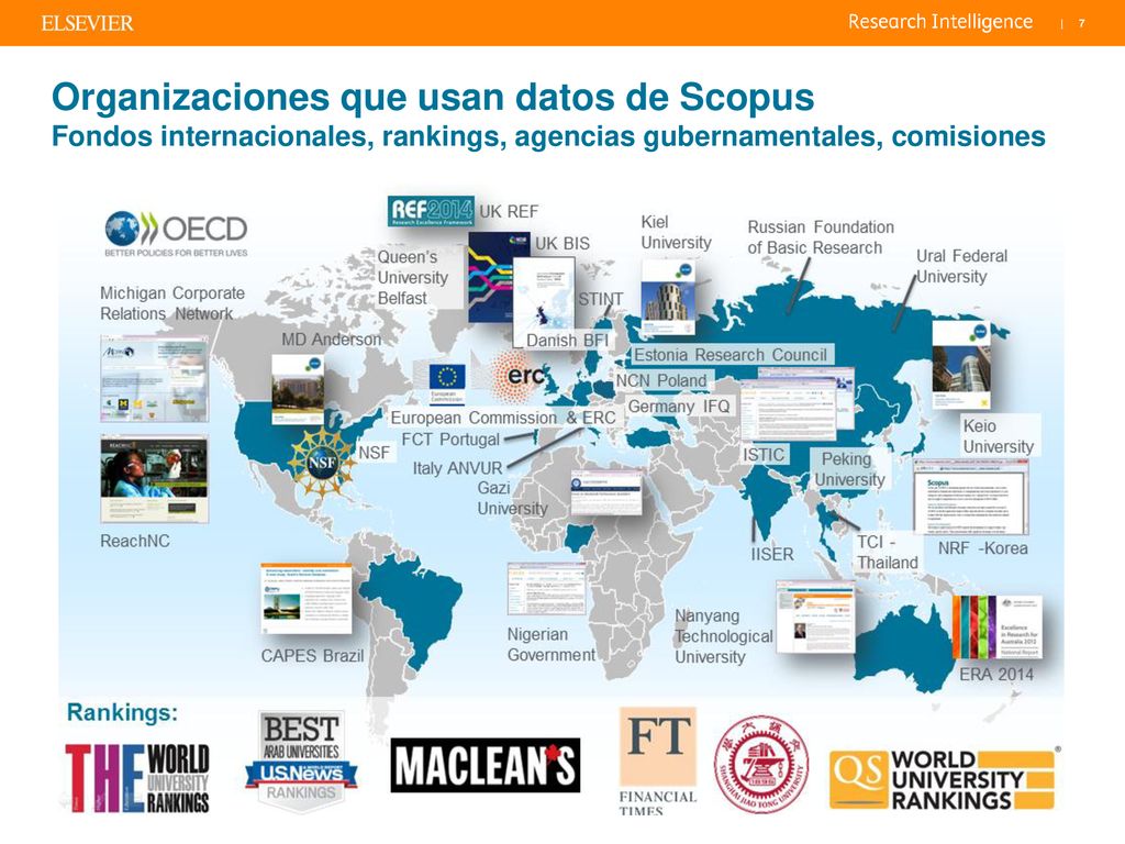 Organizaciones que usan datos de Scopus Fondos internacionales, rankings, agencias gubernamentales, comisiones