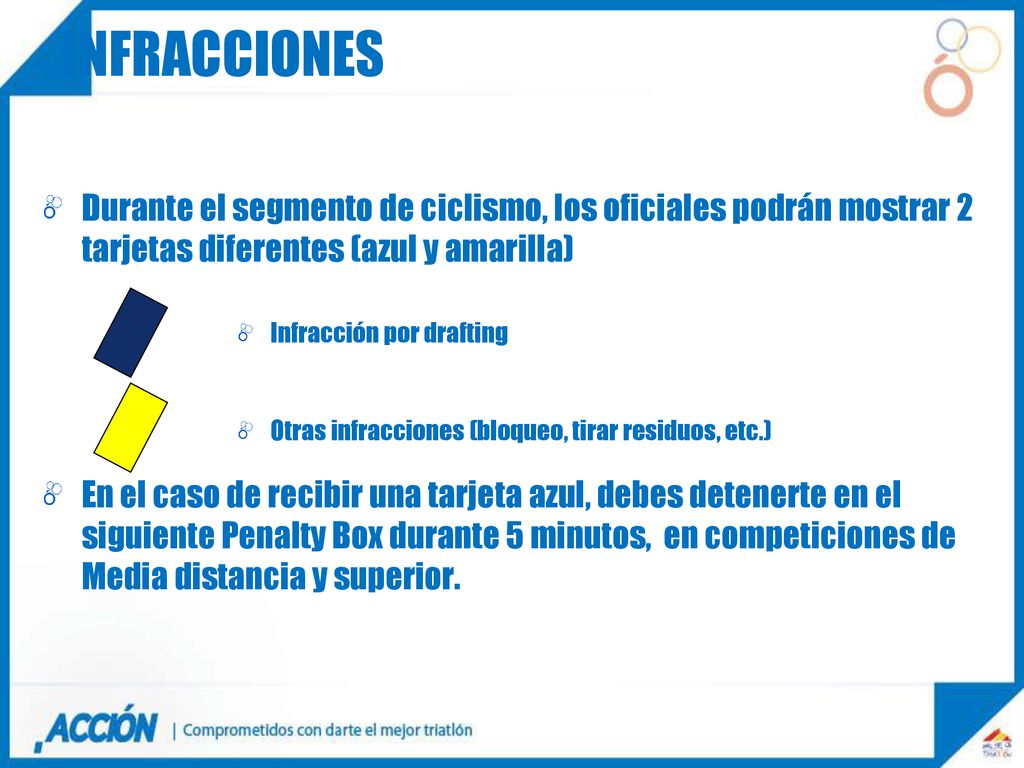 INFRACCIONES Durante el segmento de ciclismo, los oficiales podrán mostrar 2 tarjetas diferentes (azul y amarilla)