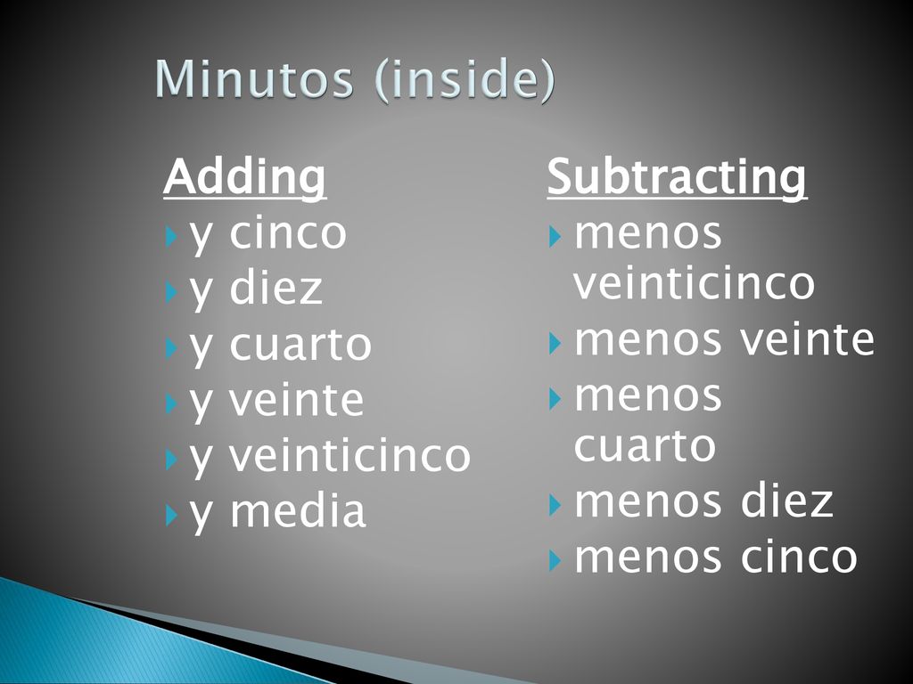 Minutos (inside) Adding y cinco y diez y cuarto y veinte y veinticinco