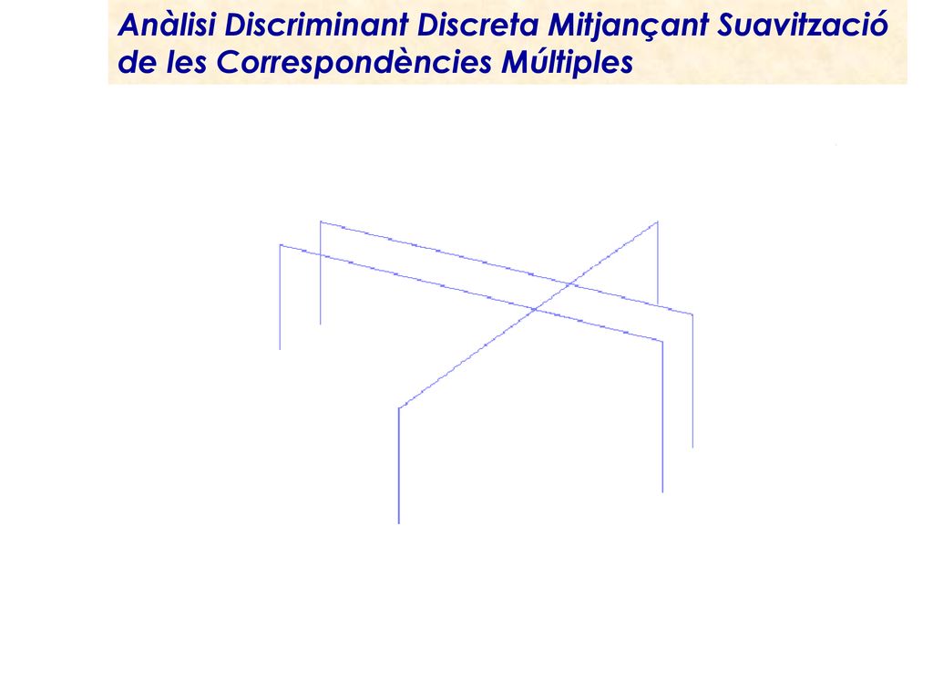 Anàlisi Discriminant Discreta Mitjançant Suavització de les Correspondències Múltiples