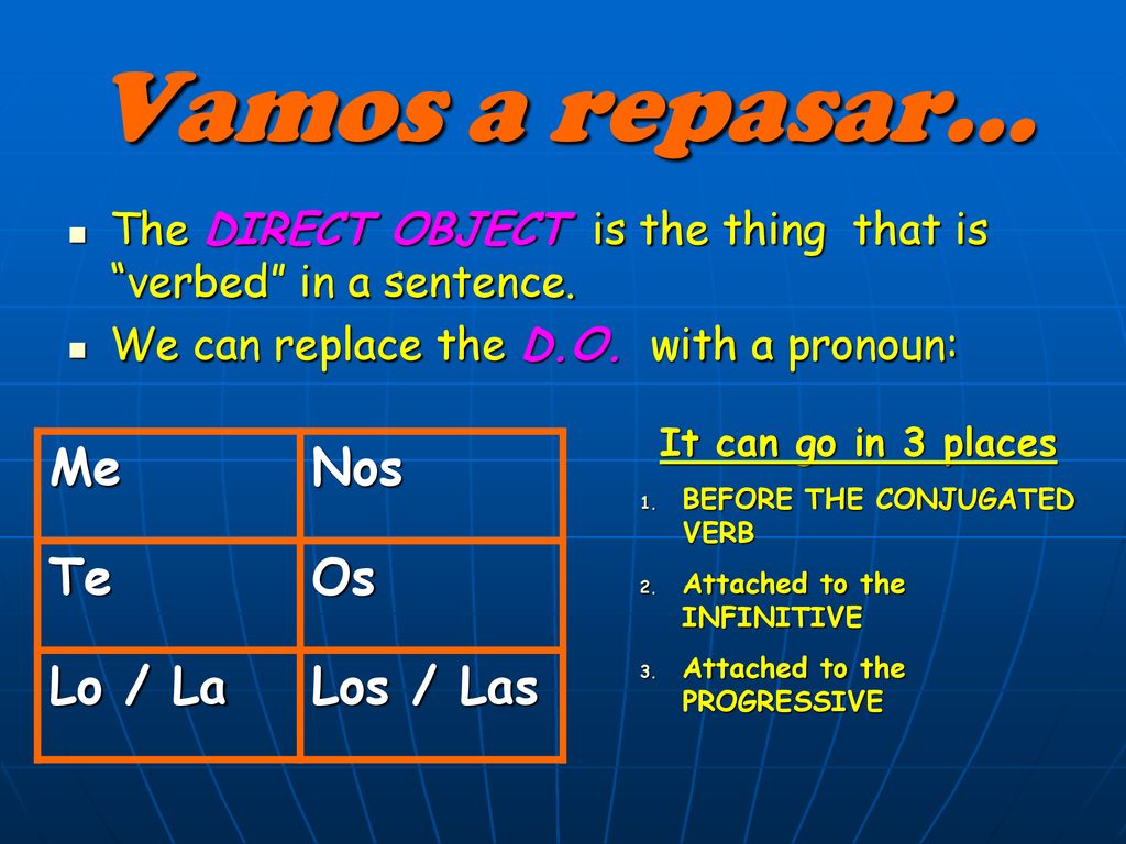 Vamos a repasar… Me Nos Te Os Lo / La Los / Las