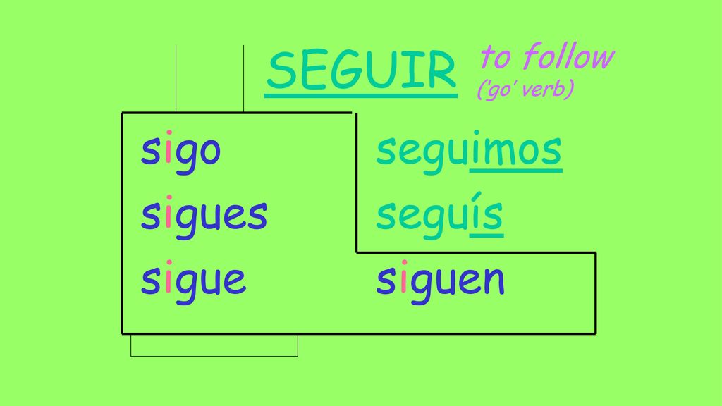 SEGUIR to follow (‘go’ verb) sigo sigues sigue seguimos seguís siguen