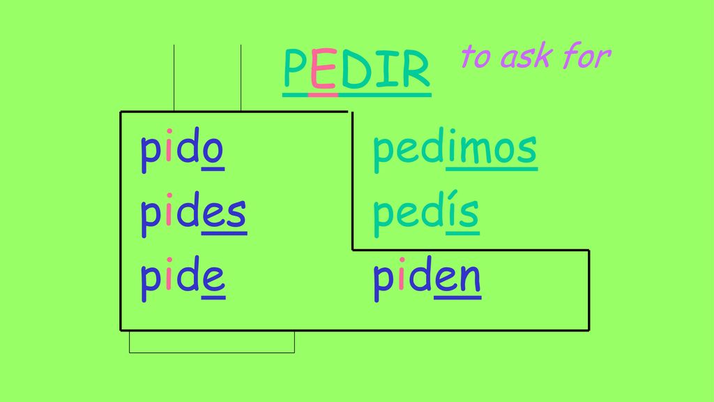 PEDIR to ask for pido pides pide pedimos pedís piden