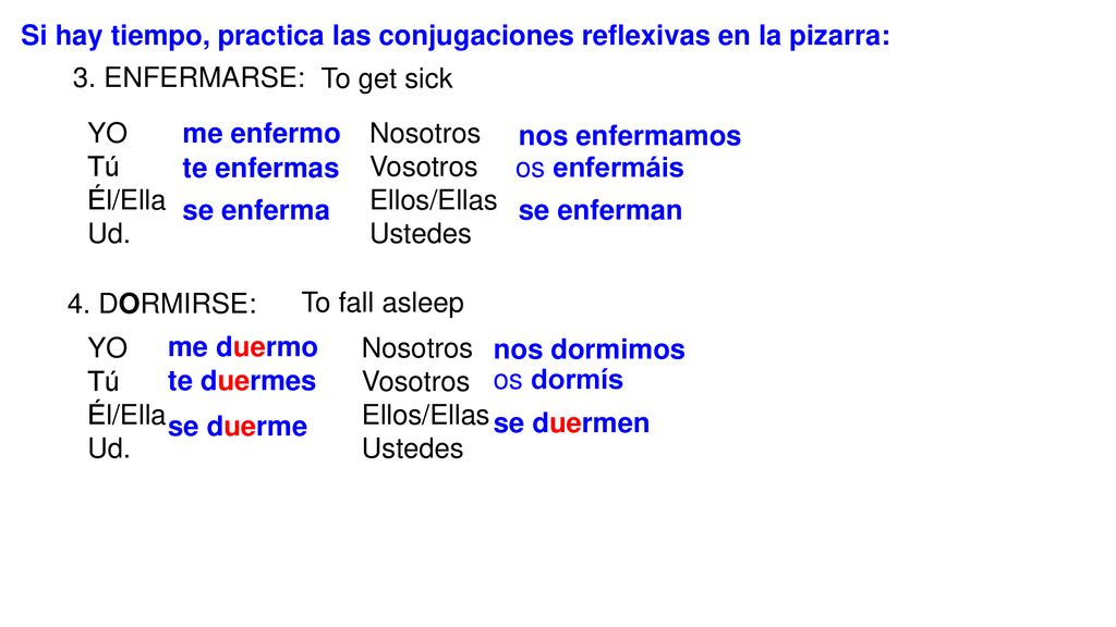 Si hay tiempo, practica las conjugaciones reflexivas en la pizarra: