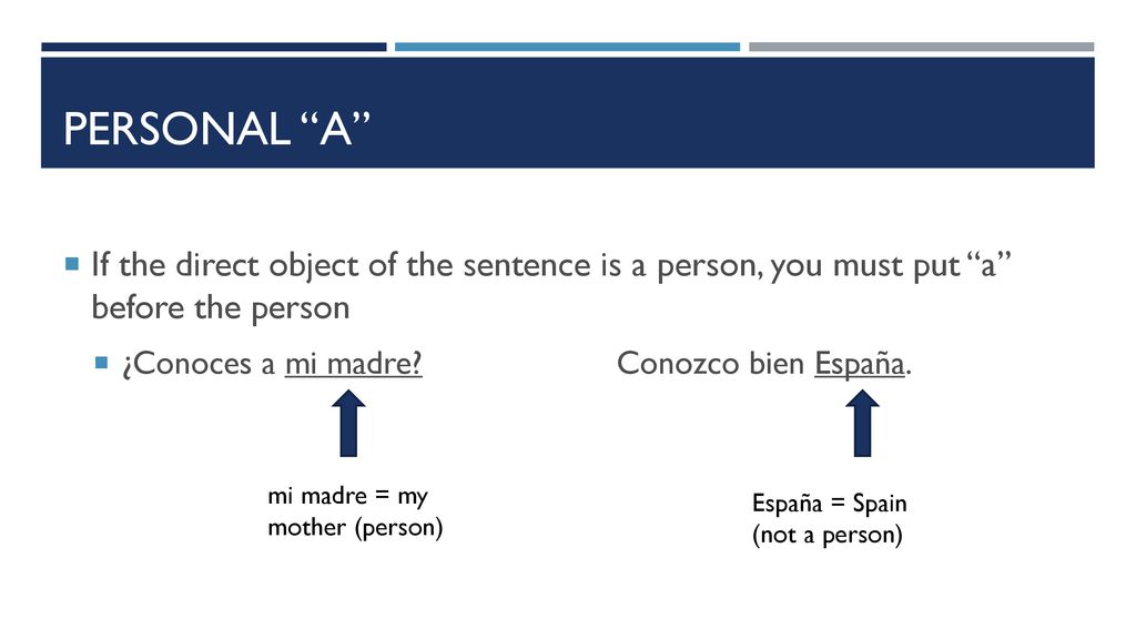 PERSONAL A If the direct object of the sentence is a person, you must put a before the person.