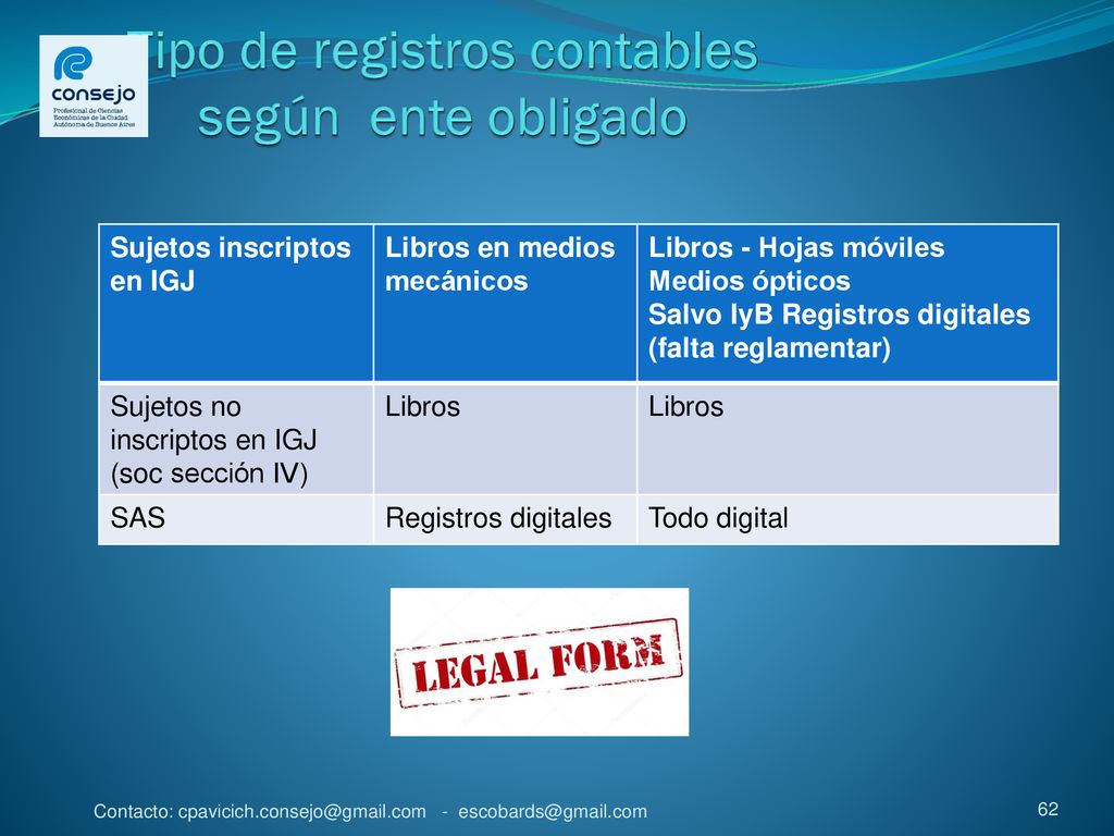Tipo de registros contables según ente obligado