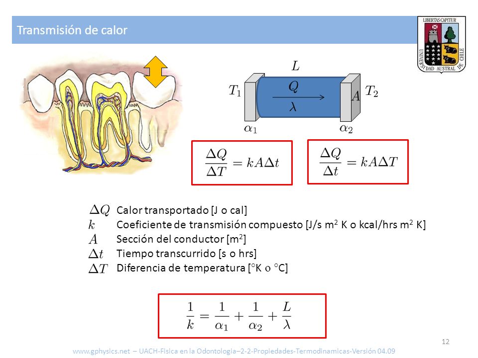 Transmisión de calor Calor transportado [J o cal]