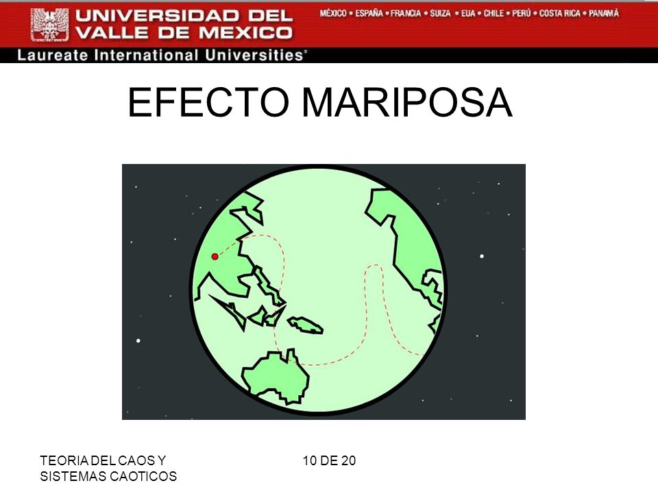 EFECTO MARIPOSA TEORIA DEL CAOS Y SISTEMAS CAOTICOS 10 DE 20