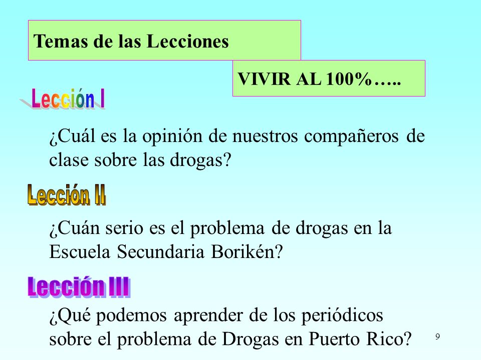 Lección I Lección II Lección III Temas de las Lecciones