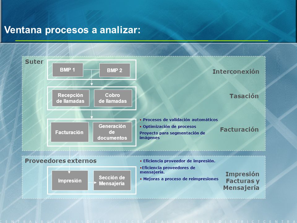 Ventana procesos a analizar:
