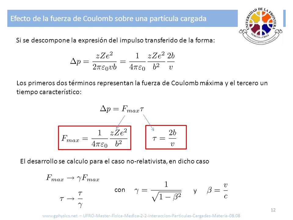 Efecto de la fuerza de Coulomb sobre una partícula cargada