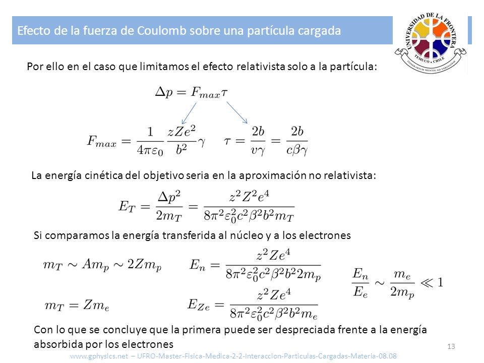 Efecto de la fuerza de Coulomb sobre una partícula cargada