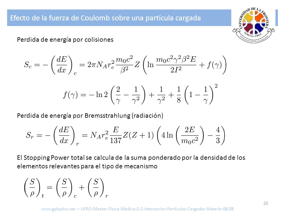 Efecto de la fuerza de Coulomb sobre una partícula cargada