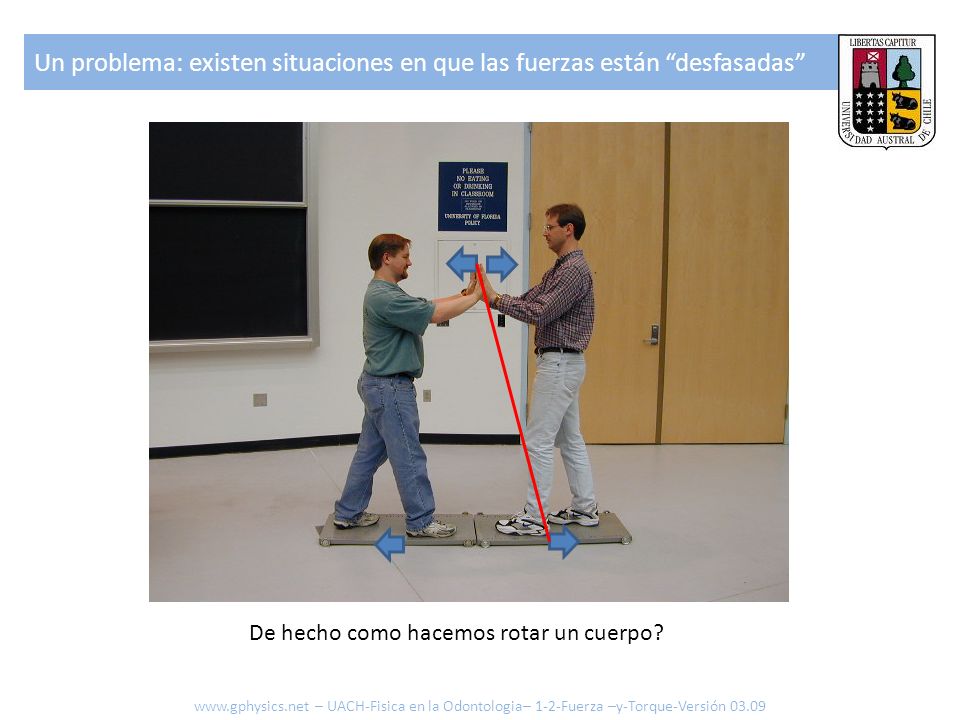 Un problema: existen situaciones en que las fuerzas están desfasadas