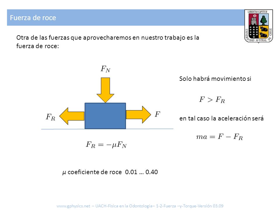 Fuerza de roce Otra de las fuerzas que aprovecharemos en nuestro trabajo es la fuerza de roce: Solo habrá movimiento si.