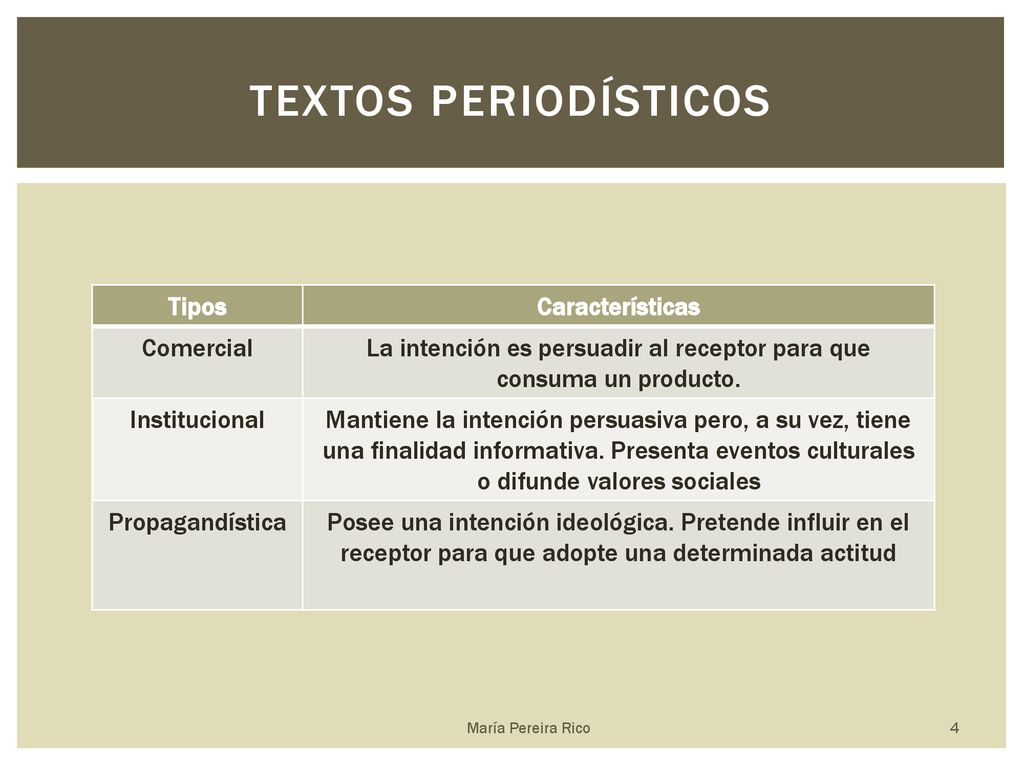 La intención es persuadir al receptor para que consuma un producto.