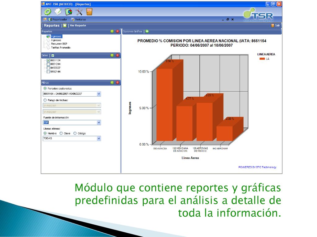 Módulo que contiene reportes y gráficas predefinidas para el análisis a detalle de toda la información.