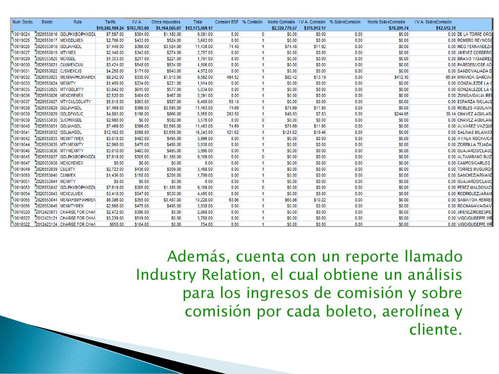 Además, cuenta con un reporte llamado Industry Relation, el cual obtiene un análisis para los ingresos de comisión y sobre comisión por cada boleto, aerolínea y cliente.