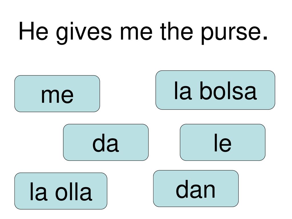 He gives me the purse. la bolsa me da le dan la olla