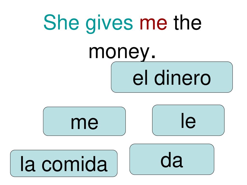 She gives me the money. el dinero le me da la comida