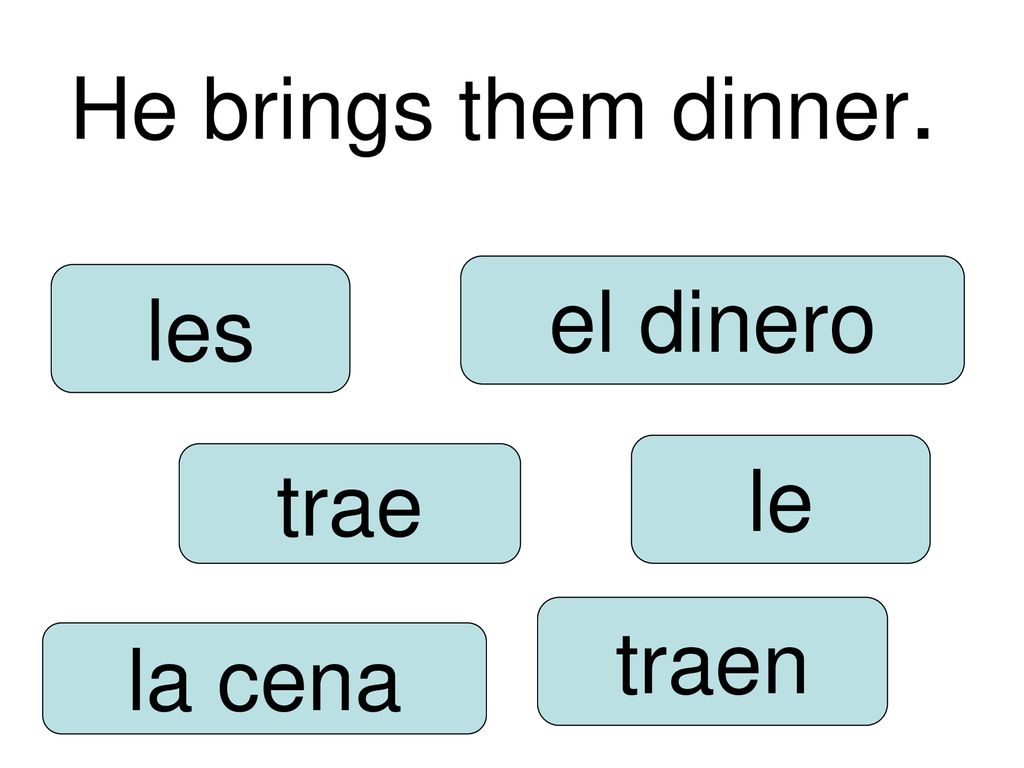 He brings them dinner. el dinero les le trae traen la cena