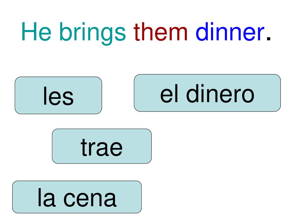 He brings them dinner. el dinero les trae la cena