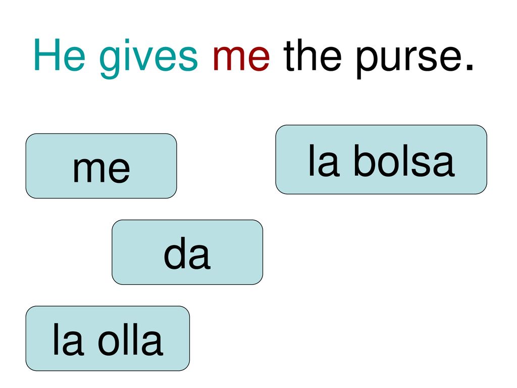 He gives me the purse. la bolsa me da la olla