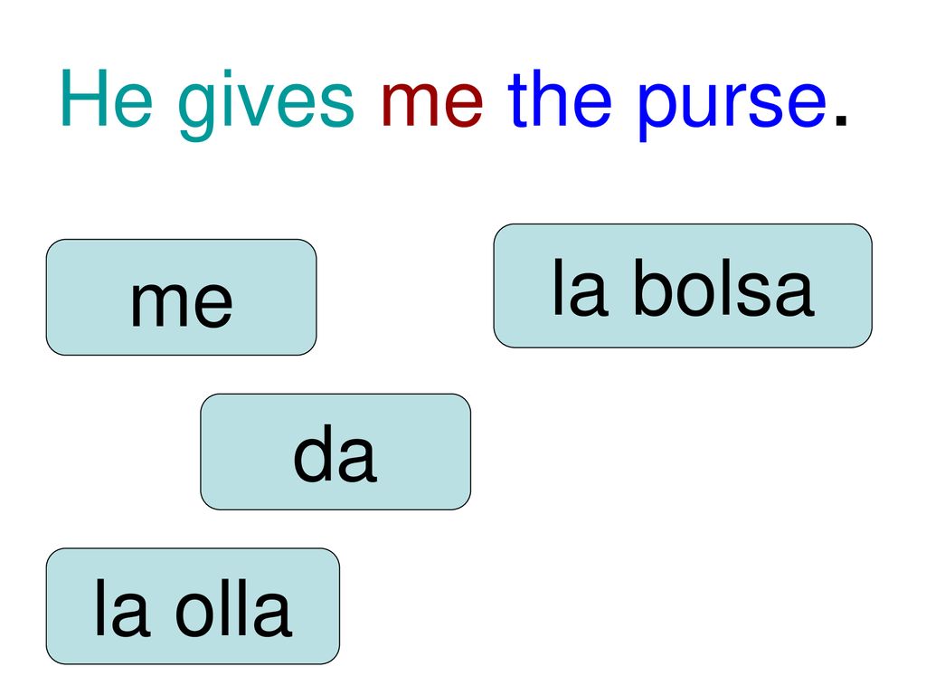 He gives me the purse. la bolsa me da la olla