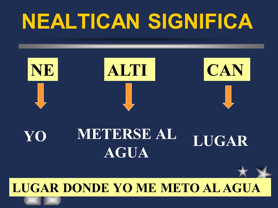 NEALTICAN SIGNIFICA NE ALTI CAN METERSE AL AGUA YO LUGAR