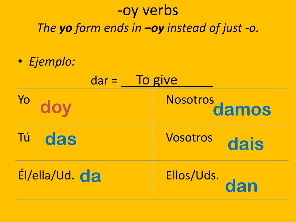 -oy verbs The yo form ends in –oy instead of just -o.