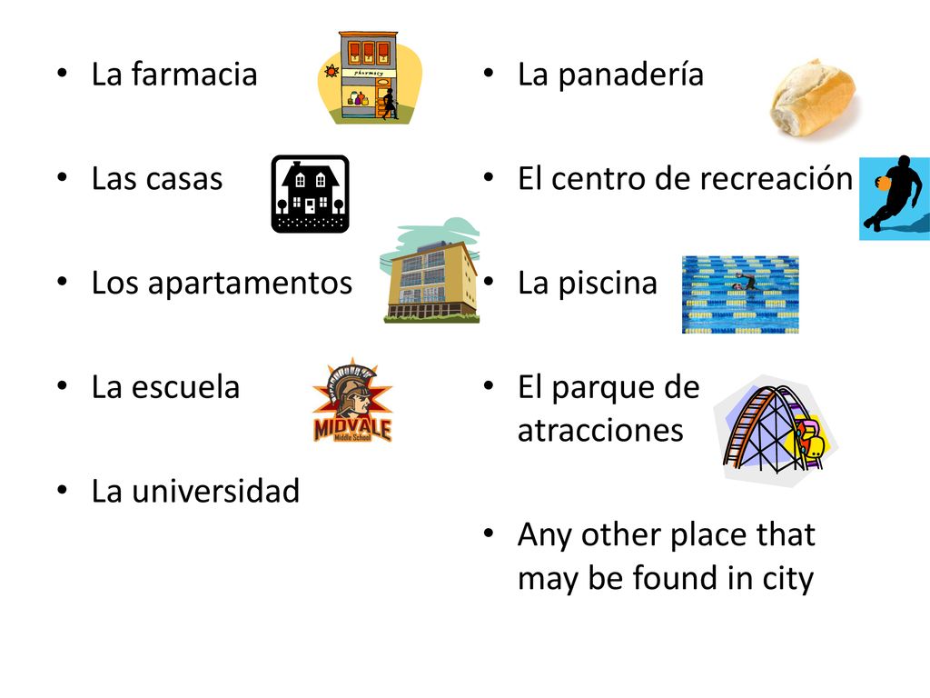La farmacia Las casas. Los apartamentos. La escuela. La universidad. La panadería. El centro de recreación.