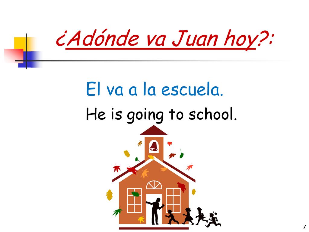 ¿Adónde va Juan hoy : El va a la escuela. He is going to school.