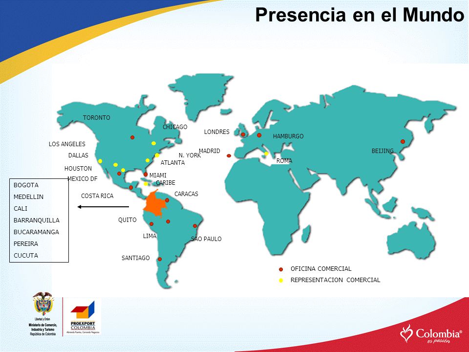 Presencia en el Mundo TORONTO. CHICAGO. LONDRES. HAMBURGO. LOS ANGELES. MADRID. BEIJING. DALLAS.