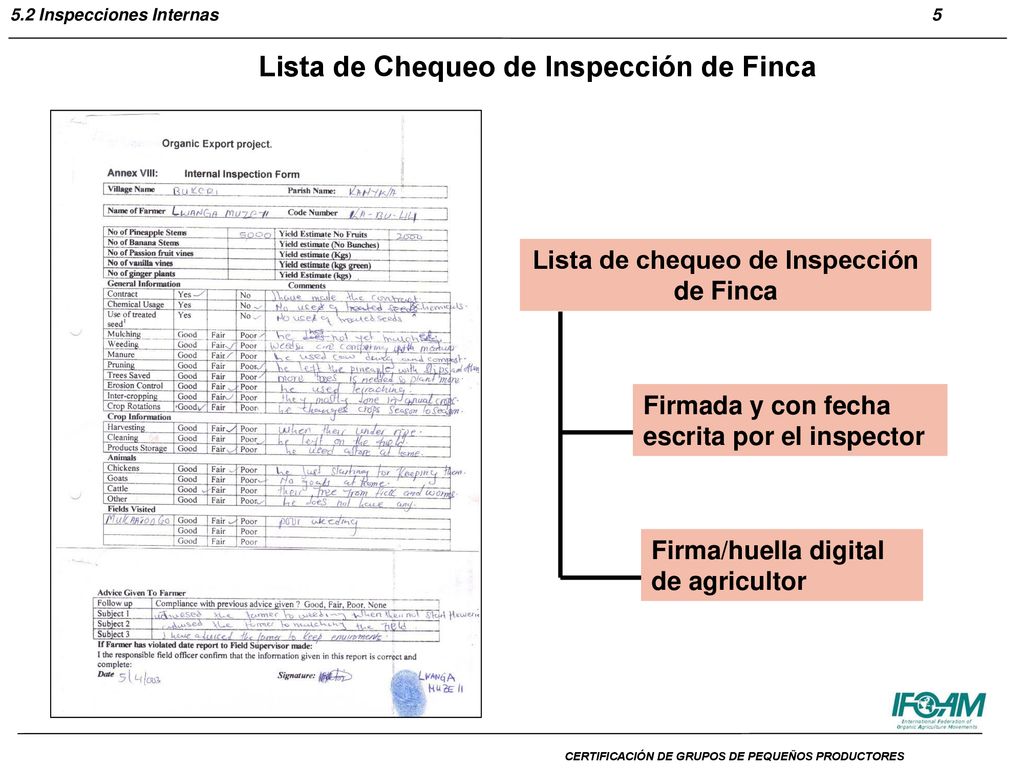 Lista de Chequeo de Inspección de Finca