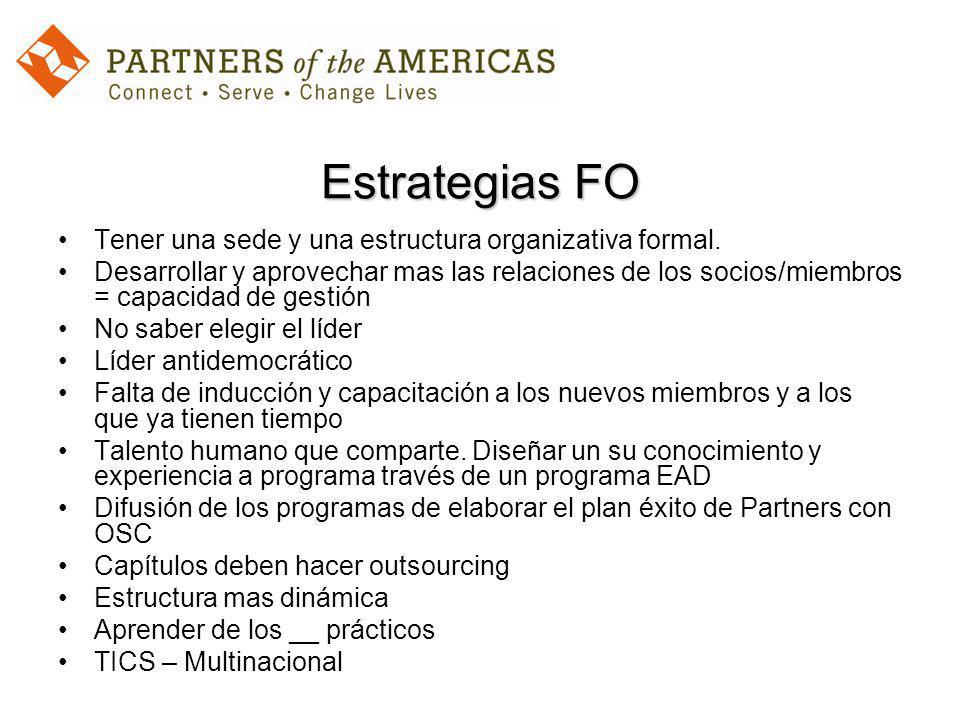 Estrategias FO Tener una sede y una estructura organizativa formal.