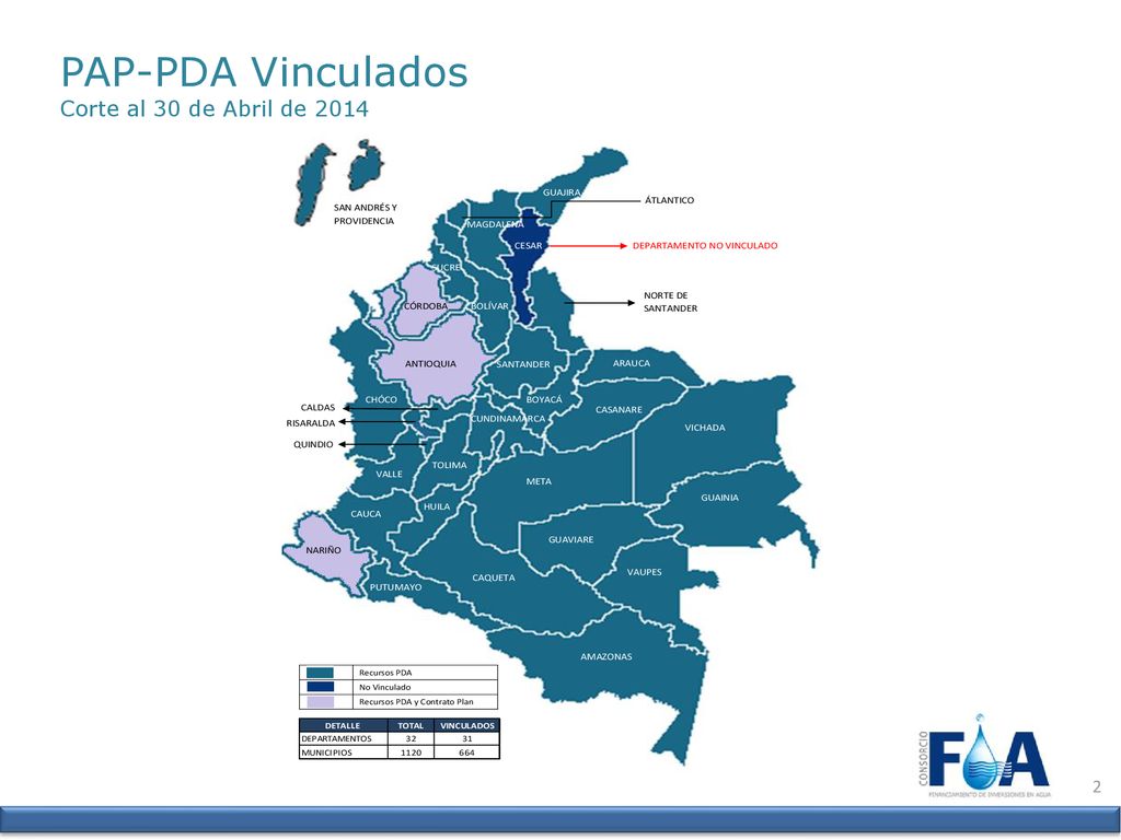 PAP-PDA Vinculados Corte al 30 de Abril de 2014