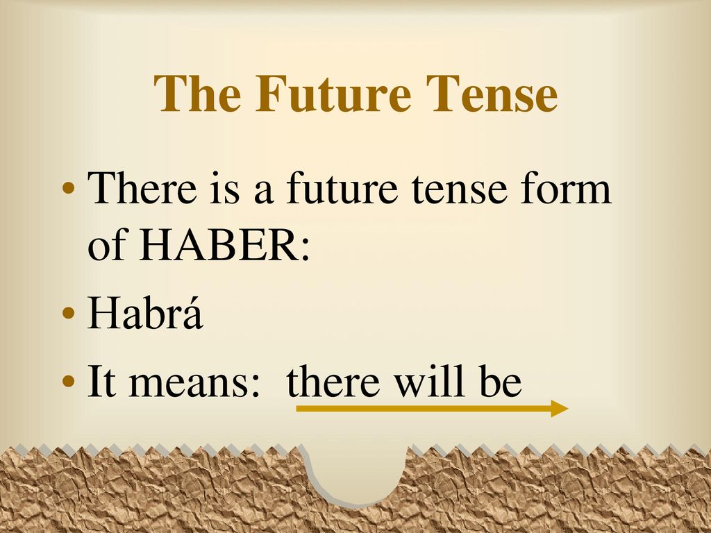 The Future Tense There is a future tense form of HABER: Habrá
