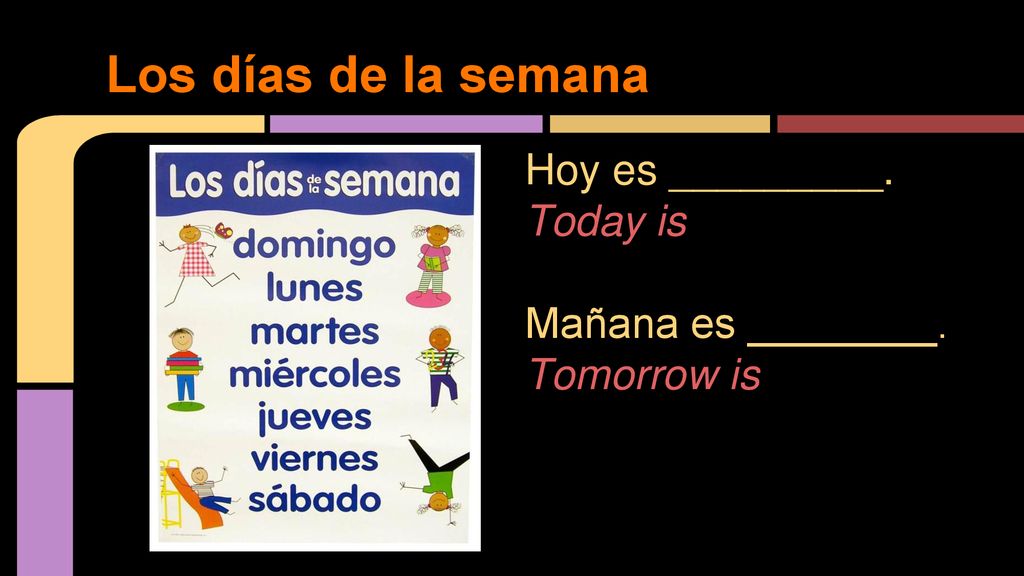 Los días de la semana Hoy es _________. Today is Mañana es ________.