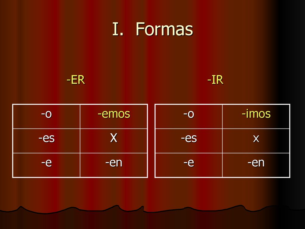 I. Formas -ER -IR -o -emos -es X -e -en -o -imos -es x -e -en