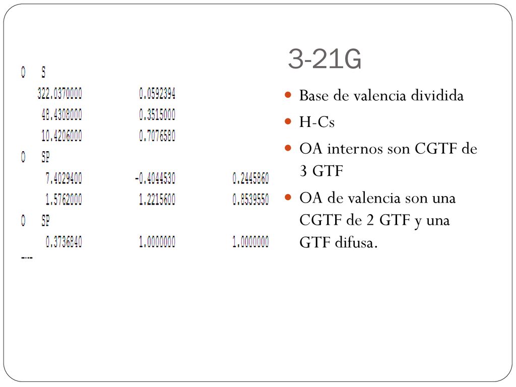 3-21G Base de valencia dividida H-Cs OA internos son CGTF de 3 GTF