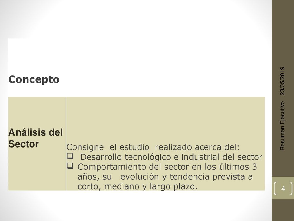 Concepto Análisis del Sector Consigne el estudio realizado acerca del: