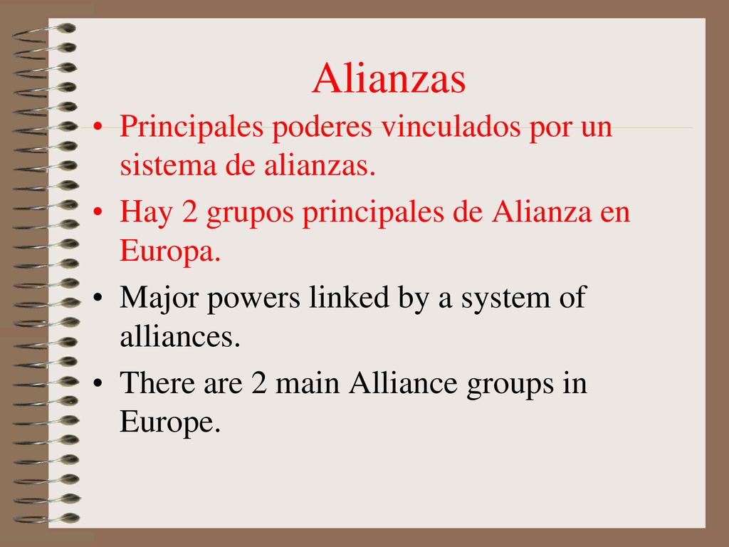 Alianzas Principales poderes vinculados por un sistema de alianzas.